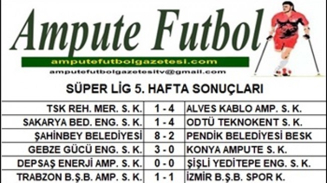 2024-2025 SEZONU SÜPER LİG 5. HAFTA SONUÇLARI