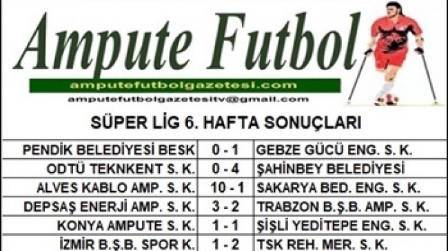 2024-2025 SEZONU SÜPER LİG 6. HAFTA SONUÇLARI