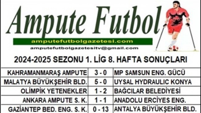 2024-2025 SEZONU 1. LİG 8. HAFTA SONUÇLARI