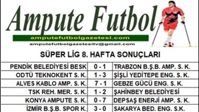 2024-2025 SEZONU SÜPER LİG 8. HAFTA SONUÇLARI