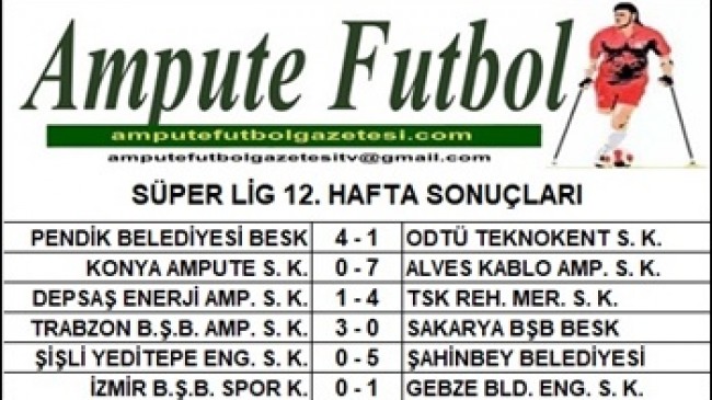 2024-2025 SEZONU SÜPER LİG 12. HAFTA SONUÇLARI