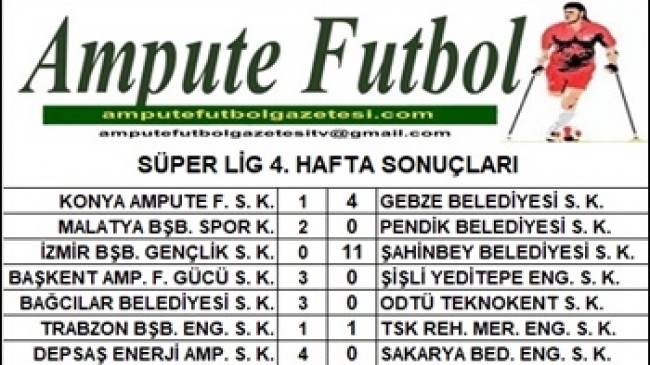 SÜPER LİG 4. HAFTA SONUÇLARI