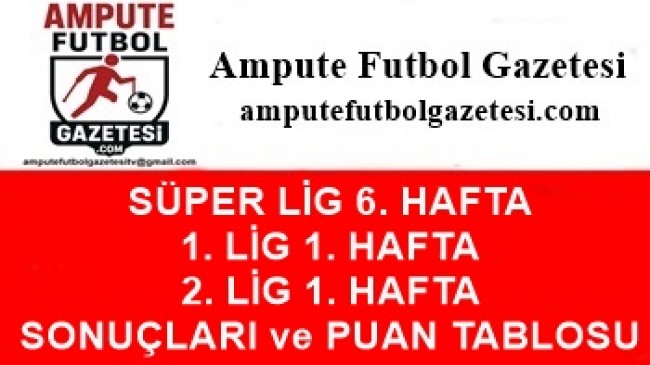 SÜPER LİG 6., 1. LİG ve 2. LİG 1. HAFTA SONUÇLARI